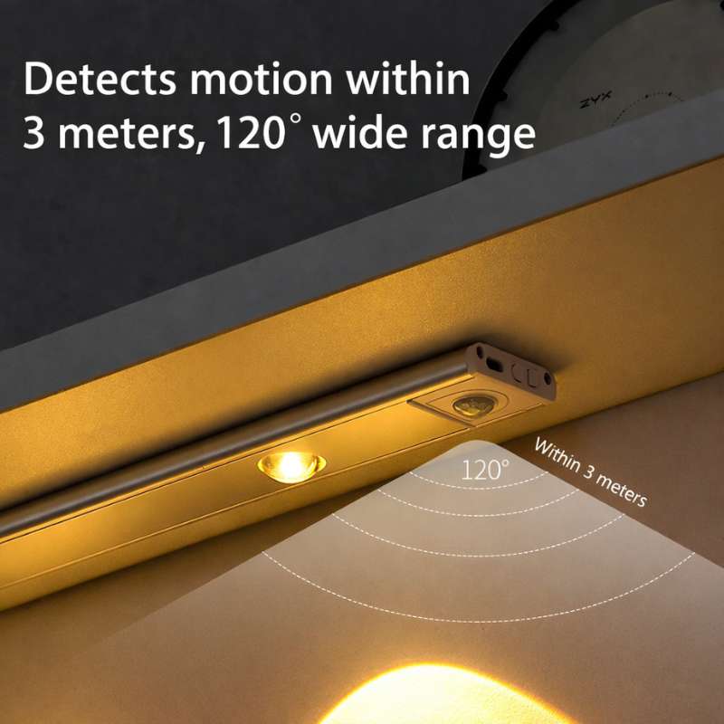 LUMIO™ – Wireless LED Motion Sensor Light