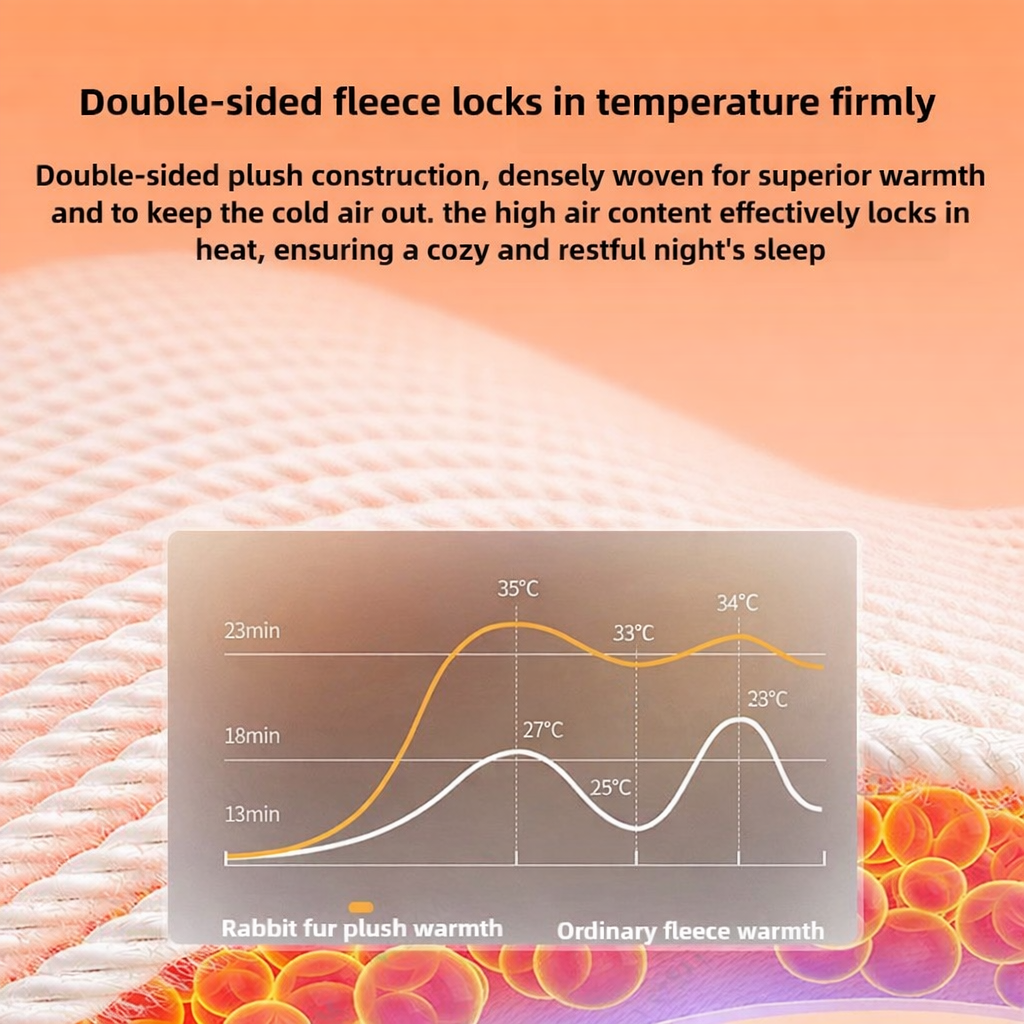 VELORA™ – ULTRA SOFT COSY FLEECE BLANKET