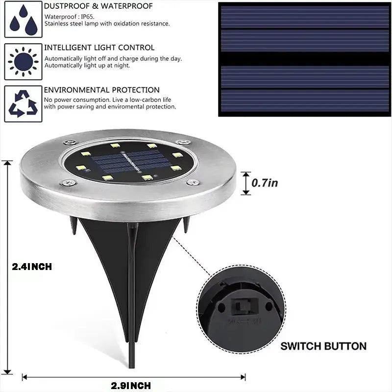 LumaPath Solar Ground Lights