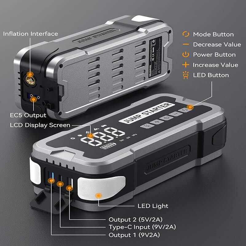 ReliableStart™ – 4-in-1 Portable Jump Starter & Air Pump Booster