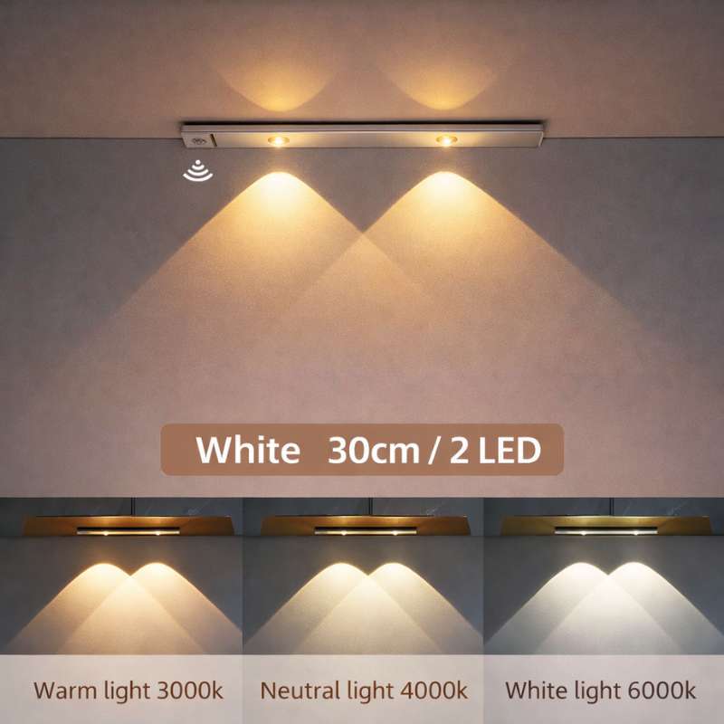 LUMIO™ – Wireless LED Motion Sensor Light