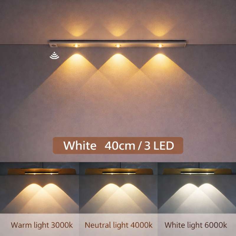 LUMIO™ – Wireless LED Motion Sensor Light