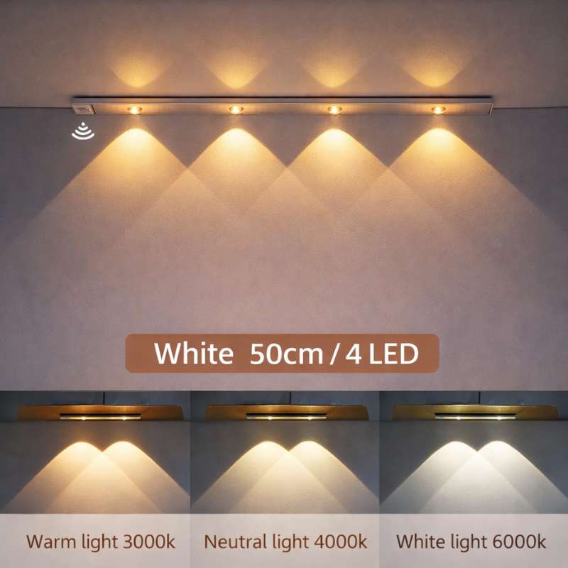 LUMIO™ – Wireless LED Motion Sensor Light