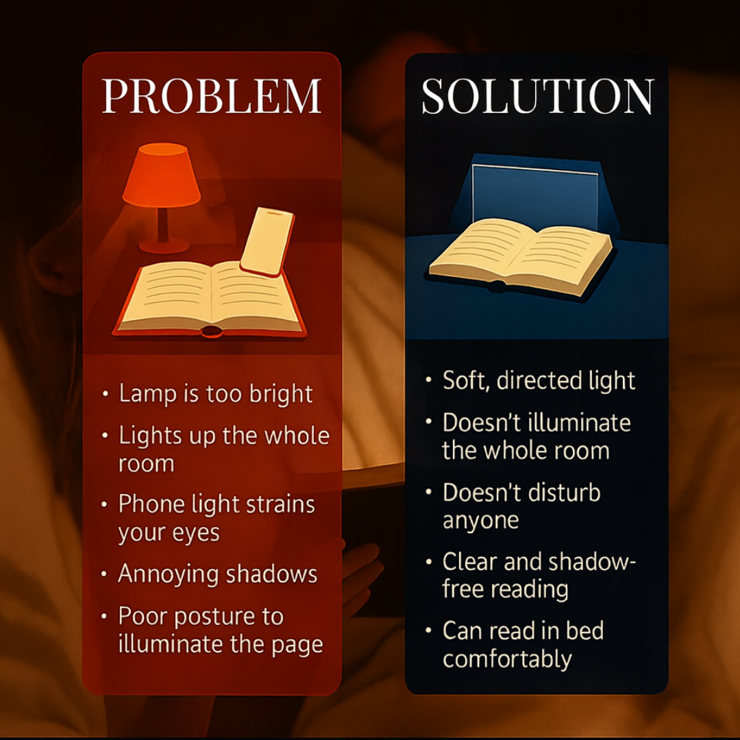 LITVIEW™ – NIGHTTIME LED BOOK LIGHT