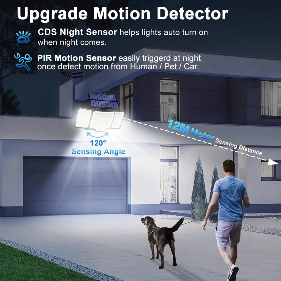 SolarGuard 270° Motion Flood Light